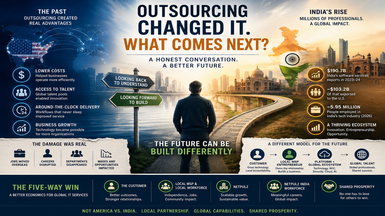 The Conversation: Outsourcing Changed IT. What Comes Next? image